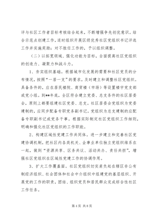 社区党建工作计划 (3).docx