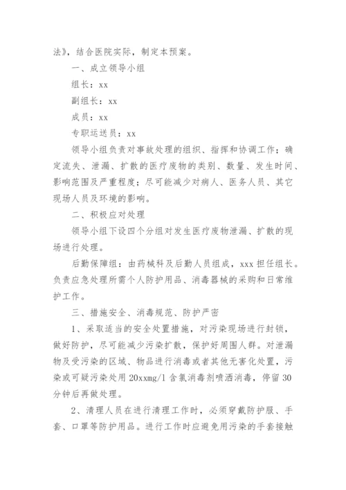 医疗废物处置应急预案.docx