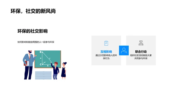 环保实践报告PPT模板