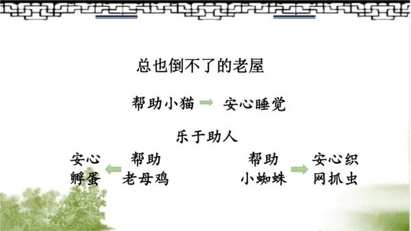 12.总也倒不了的老屋   课件（2课时）