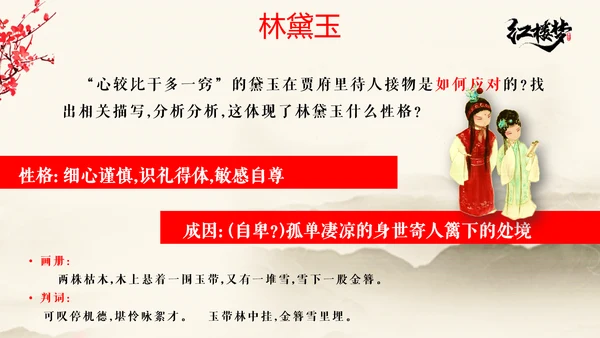 红楼梦金陵十二钗主题PPT模板
