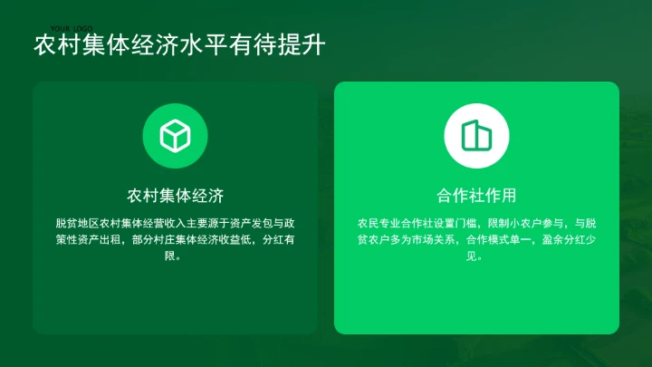 如何增强脱贫地区和脱贫群众内生发展动力ppt课件