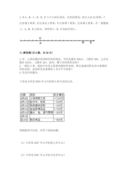 小升初六年级期末试卷含答案（培优b卷）.docx