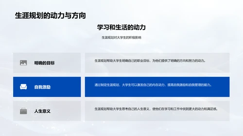 大学生生涯规划