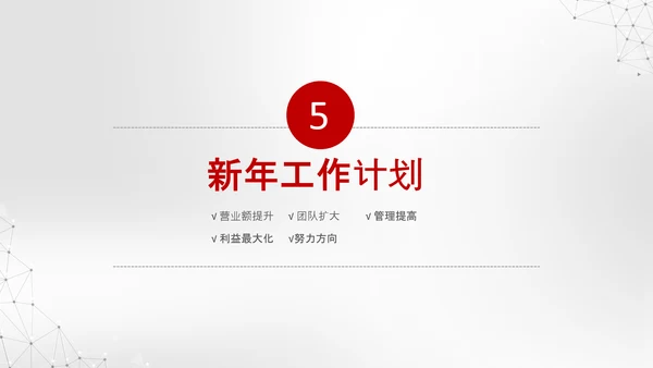 2020新年计划年终总结述职报告PPT