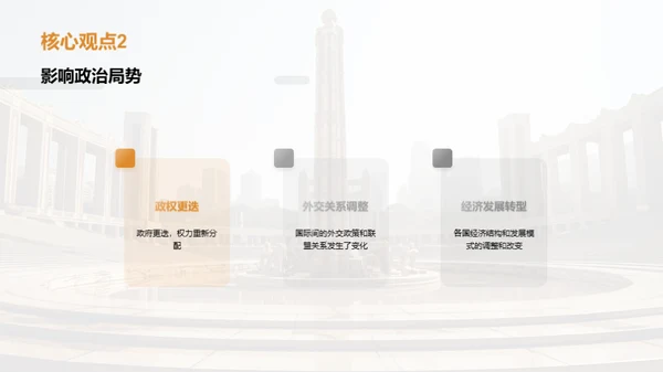 历史的启示：事件的影响与思考
