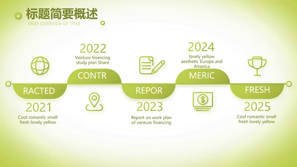绿色清新化妆品面膜介绍宣传动态PPT