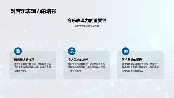 乐器演奏学习指导PPT模板