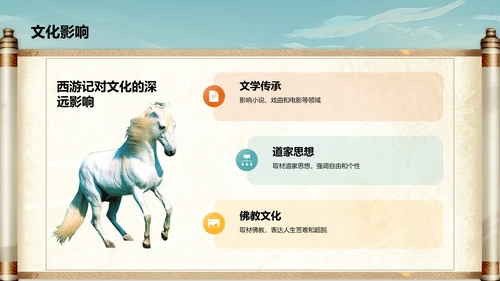 橙色插画复古国风名著导读西游记培训课件PPT模板