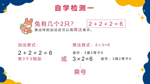 人教版数学二年级上册第四单元表内乘法一PPT模板