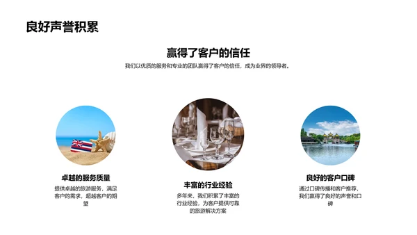 旅游服务全面解析PPT模板