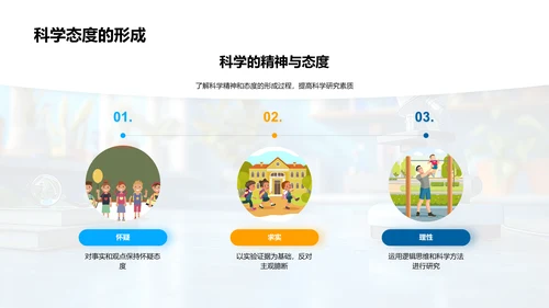 新生科研方法讲解PPT模板