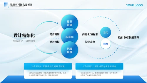 蓝色简约风数据页PPT版式合集