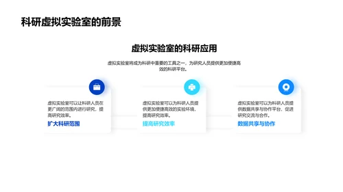 虚拟实验室实践报告