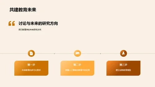 教育学研究透视