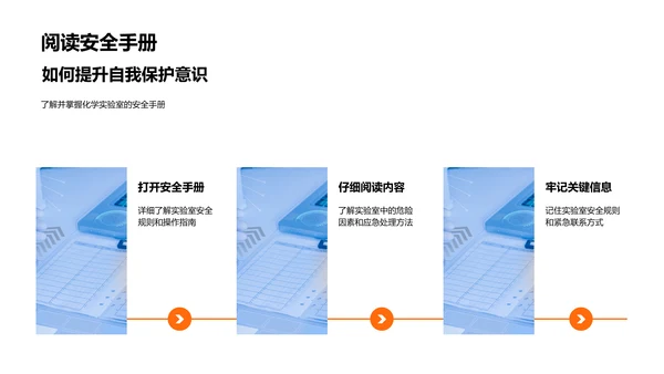 实验室安全操作PPT模板