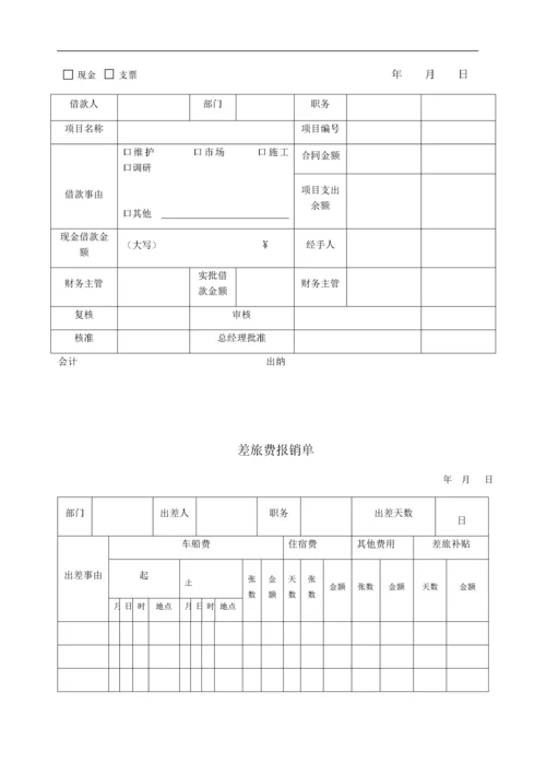 16-【行业案例】-电子商务公司财务管理制度.docx