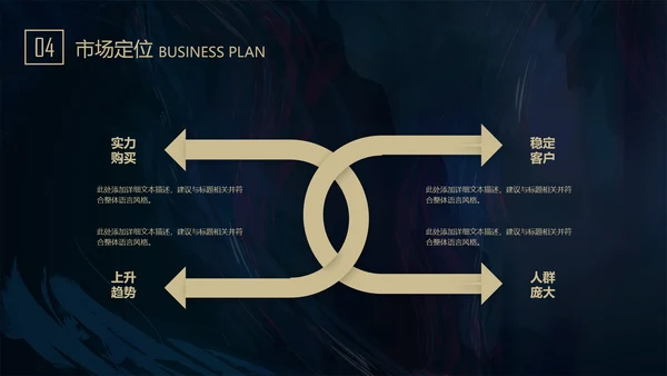 质感高端通用PPT商业计划书