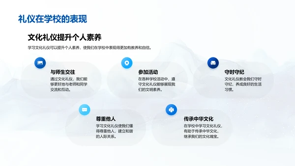 文化礼仪教学PPT模板