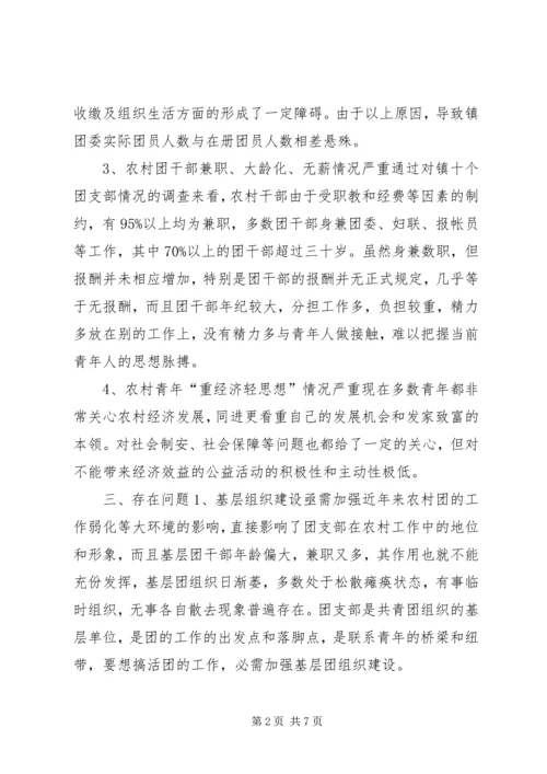 基层团委工作现状调研报告.docx
