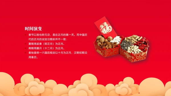中国年春节习俗知识ppt模板