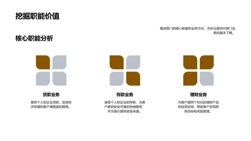 银行业务年终报告PPT模板