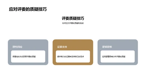 哲学答辩精英手册