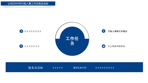 行政人事部年度工作总结报告PPT模板