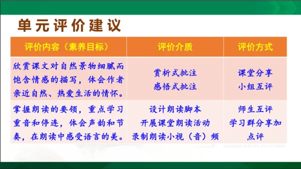 七年级语文上册第一单元 单元解读课件(共32张PPT)