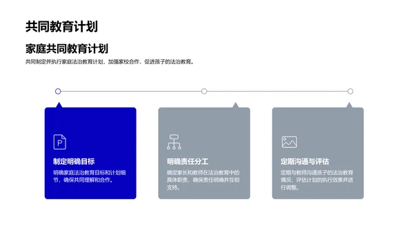 家庭法治教育讲座PPT模板