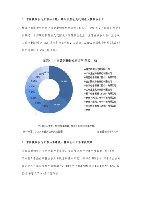 中国覆铜板行业竞争格局及市场份额分析-龙头企业业务能力较为领先.docx