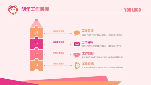 客服部经理年终工作总结汇报ppt模板