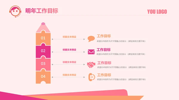 客服部经理年终工作总结汇报ppt模板