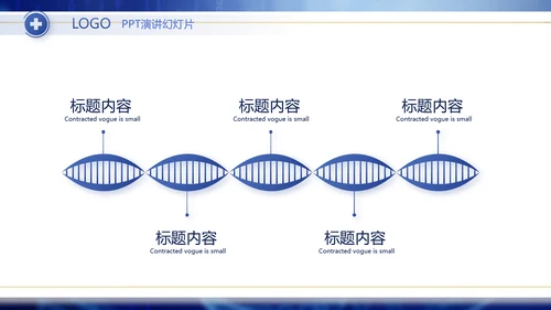 蓝色科技基因生物信息学分析动态PPT