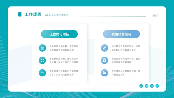 通用工作汇报PPT