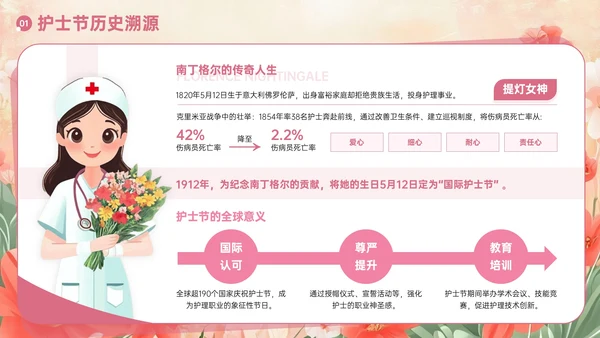 粉色护士节主题活动方案