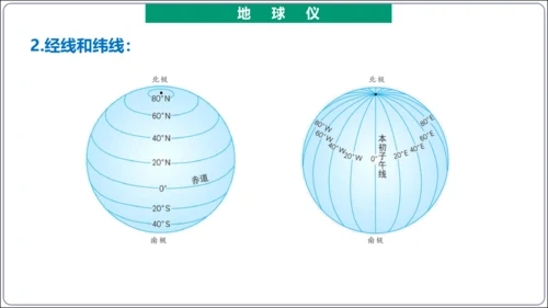 【2023秋人教七上地理期中复习梳理串讲+临考押题】第一章 地球和地图（第1课时地球和地球仪） 【串