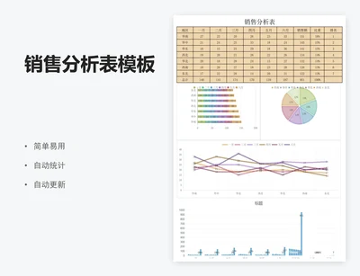 销售分析表模板
