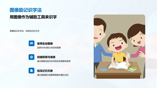 识字教学提升PPT模板