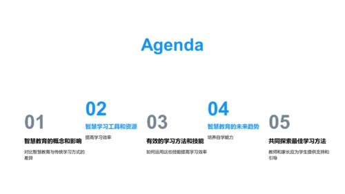 智慧教育与学习效率PPT模板