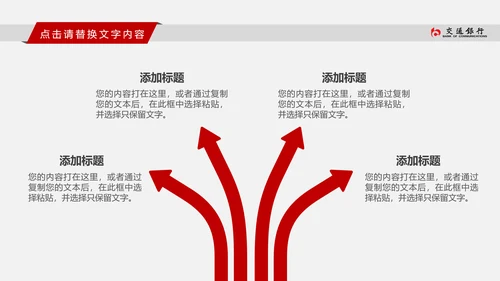 交通银行交行工作总结汇报PPT模版