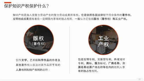 保护知识产权应知应会版权PPT模板