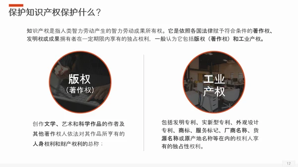 保护知识产权应知应会版权PPT模板