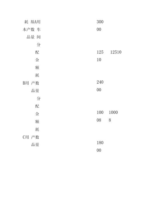 最新电大成本会计形成性考核02任务