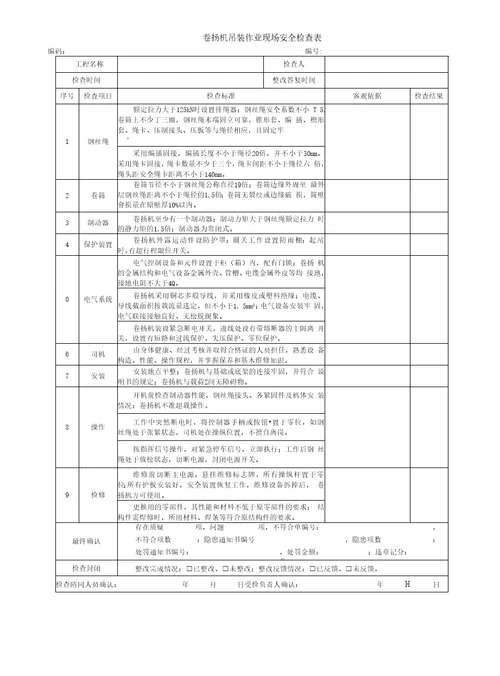 HSE检查表范本