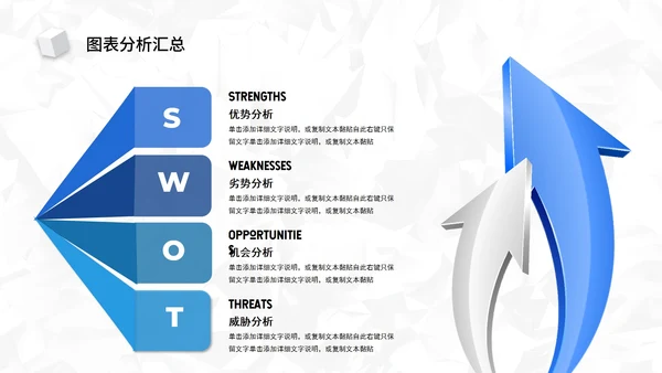 蓝色简约SWOT风险管理分析图表汇报PPT模板
