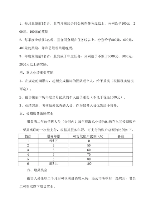 公司销售人员激励方案修改版