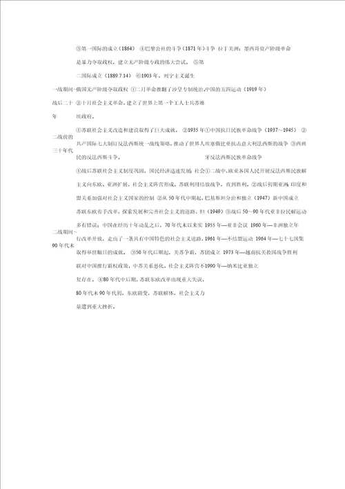 世界史专题复习资本主义的产生和发展一