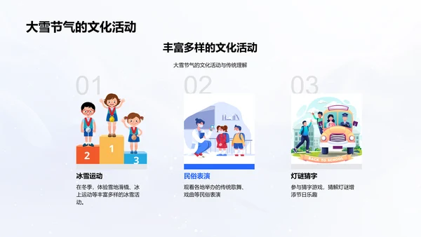 大雪节气文化教学PPT模板