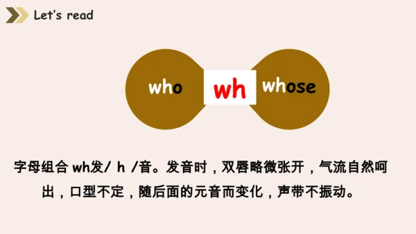 Module 10 Unit 2 I am in New York 课件(共37张PPT)